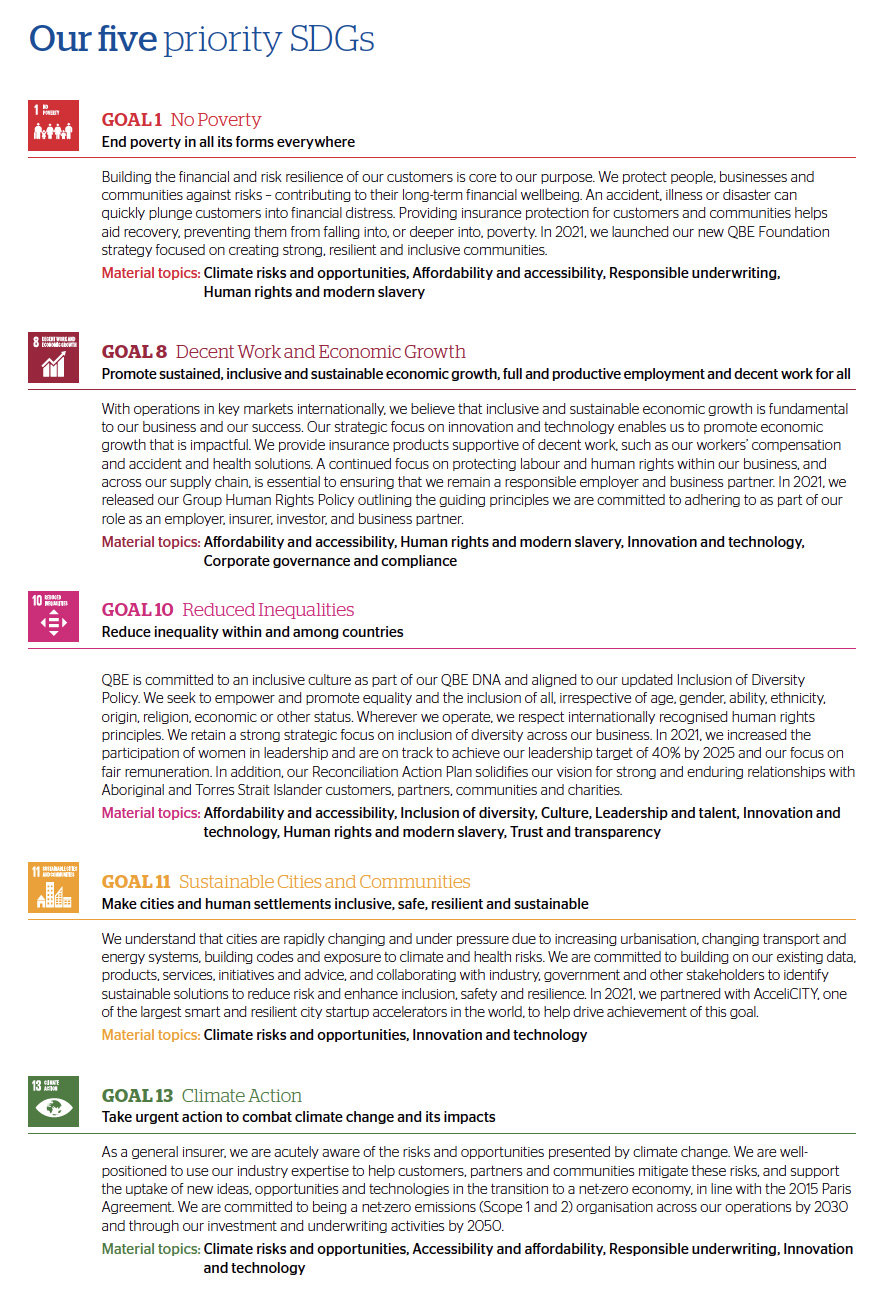 Our 5 priority SDGs